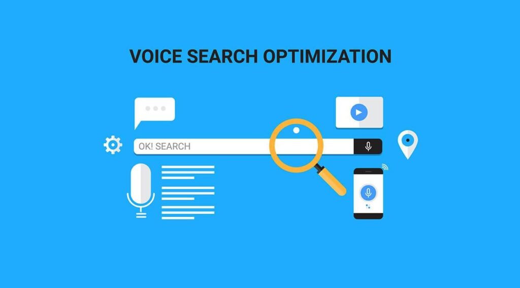 Important point to be noted while creating a Voice search based strategy