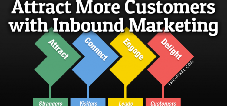 Why invest in Inbound Marketing?